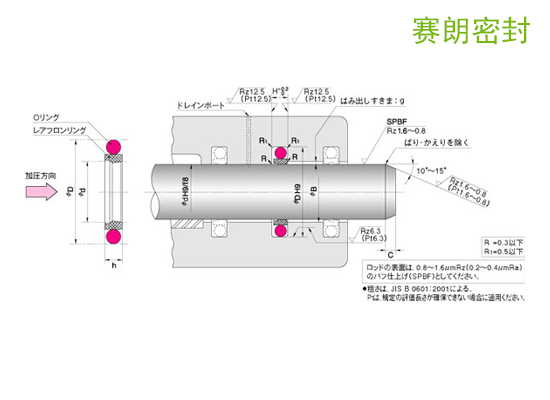 弹簧储能密封