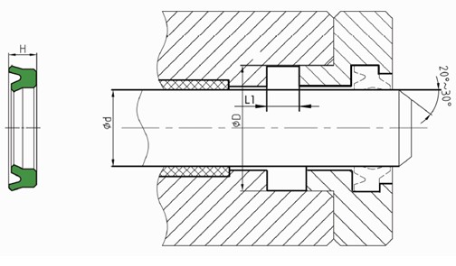 TTI活塞杆密封-TTS轴用密封-T 20杆封-C011拉杆封-U形.jpg