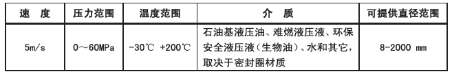 2024澳门2024免费原料网