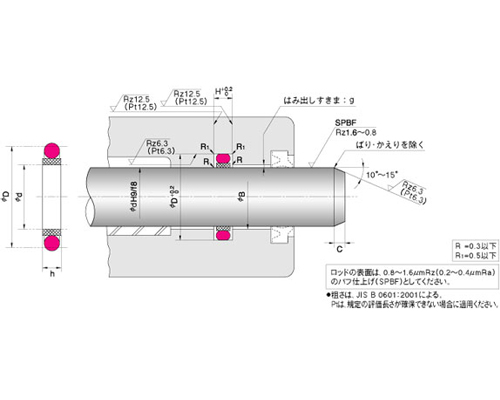 NOK-SPNO型活塞杆密封_NOK密封件