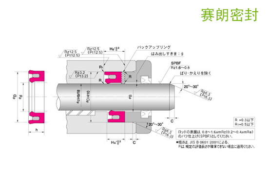 NOK-UNI型活塞杆密封_NOK密封件