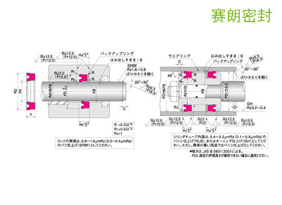 NOK-USI型活塞/活塞杆密封_NOK密封件