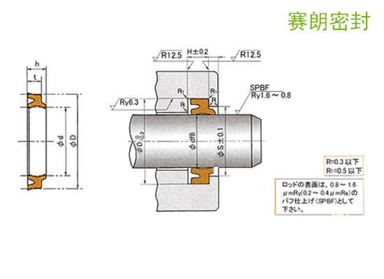 NOK-LBH型防尘密封件_LBI防尘圈