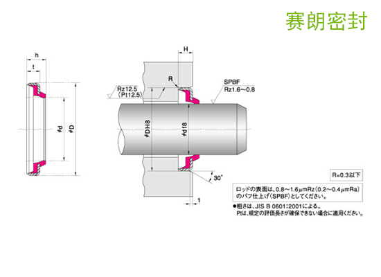 NOK-DKH型防尘密封件_铁壳防尘圈