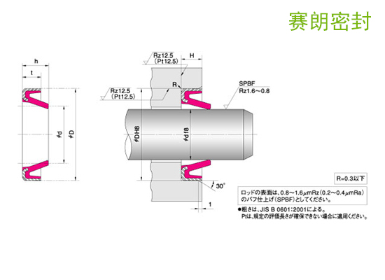 NOK-DWIR型防尘密封件_铁壳防尘圈